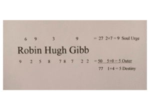 Robin Gibb Numerology